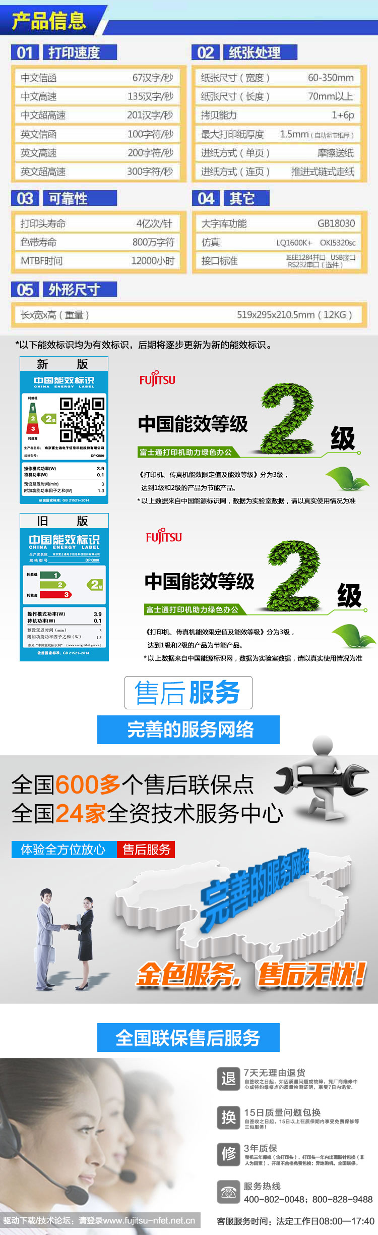 3_商品描述.jpg