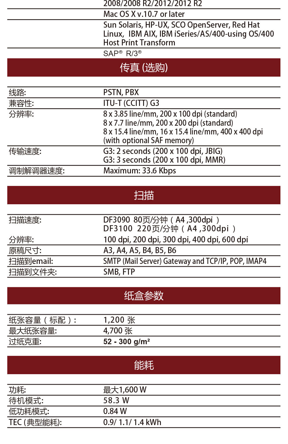 9_商品描述.jpg