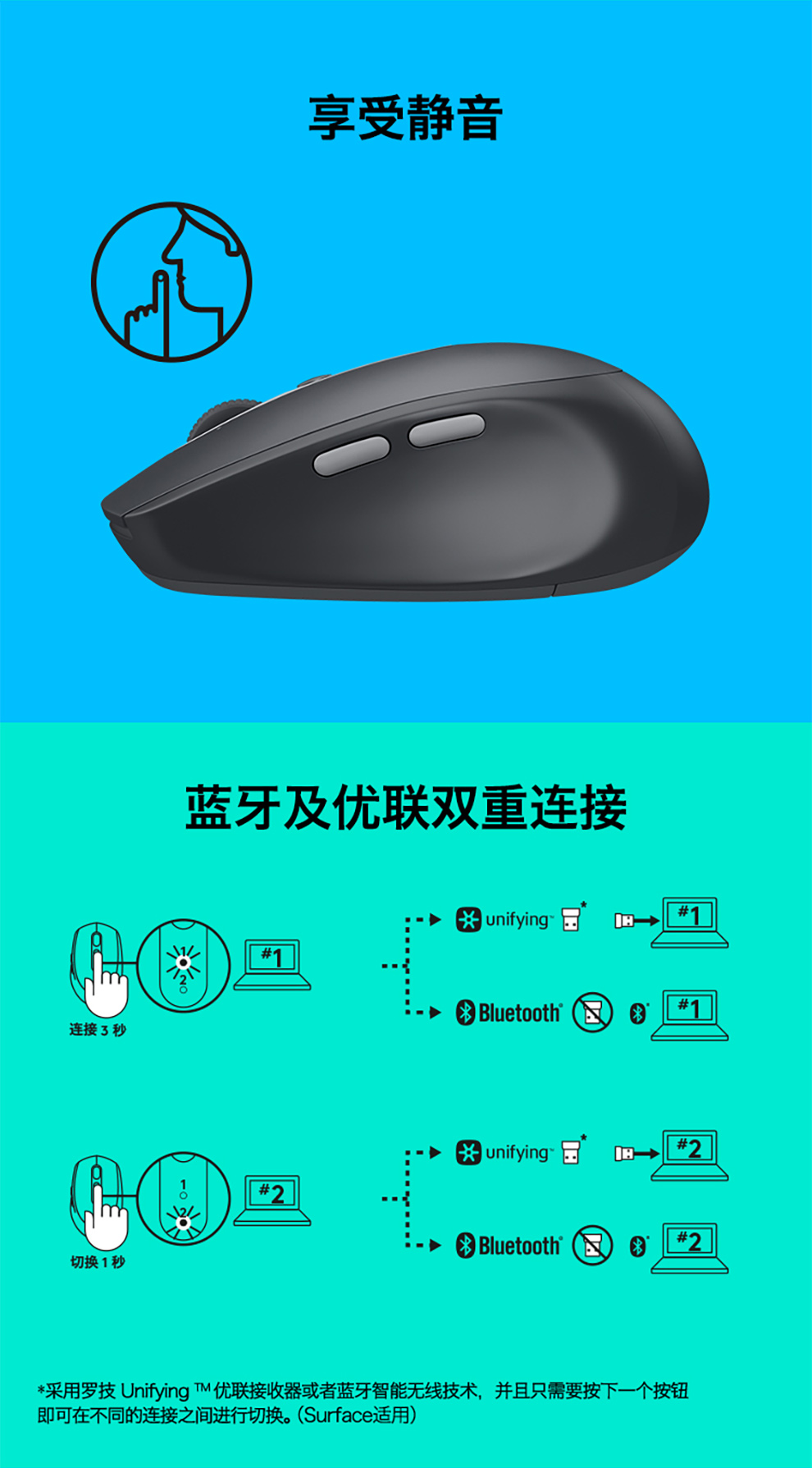 2_商品描述.jpg