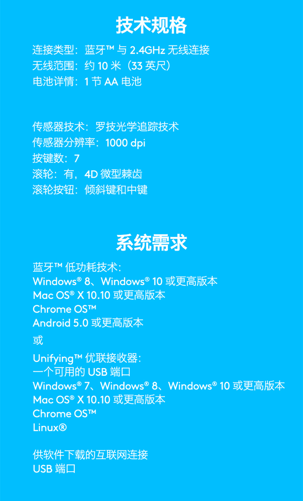 7_商品描述.jpg