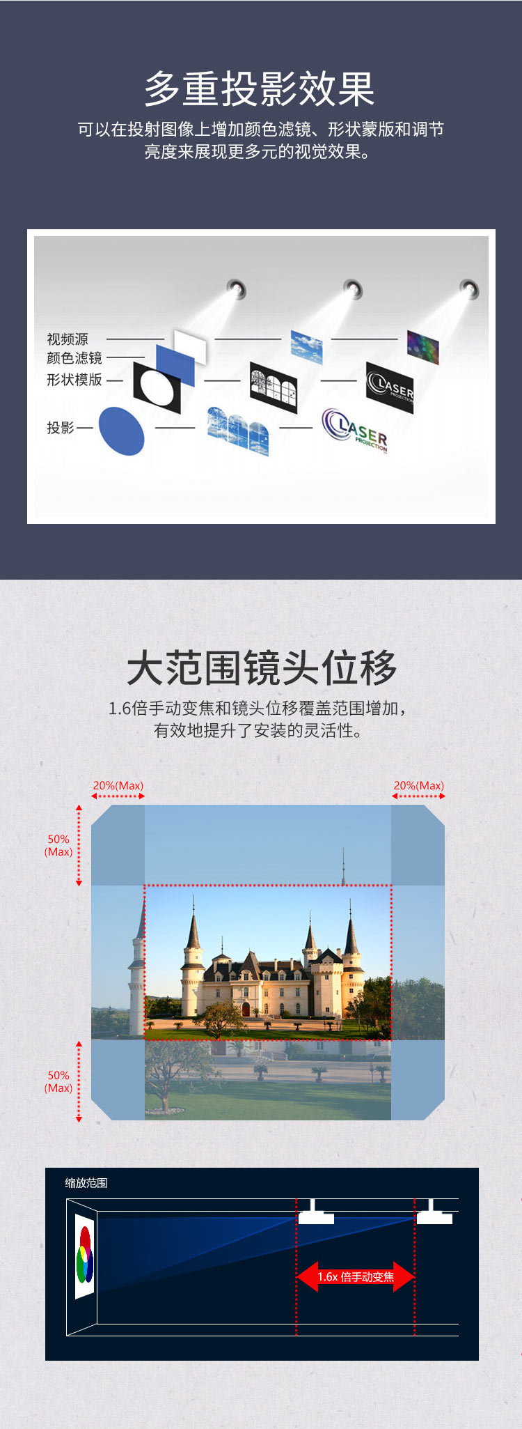 6_商品描述.jpg