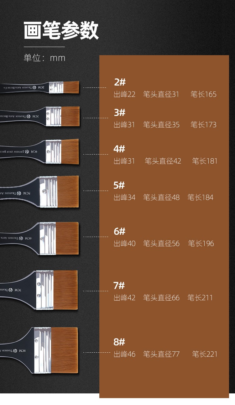 3_商品描述.jpg