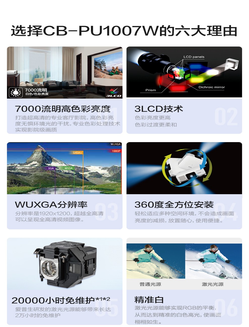 3_商品描述.jpg