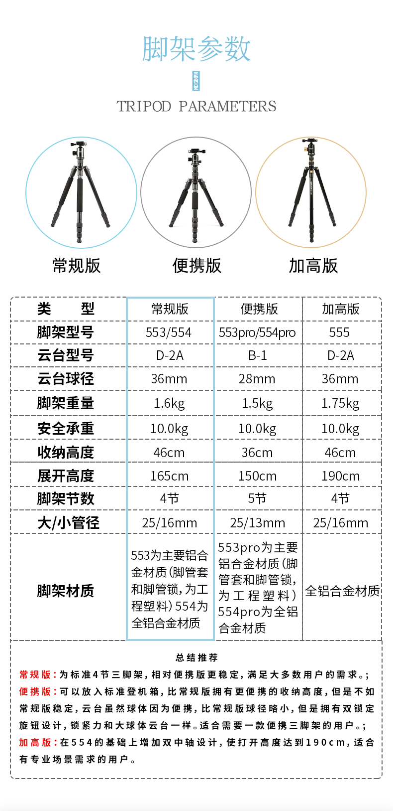 3_商品描述.png